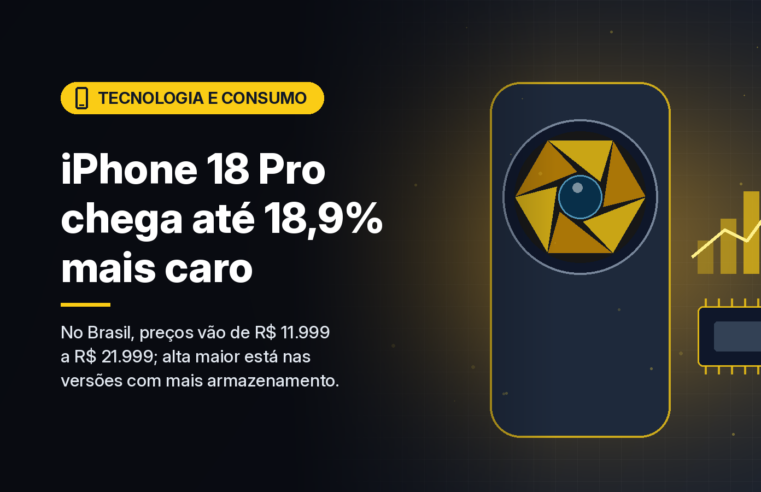 iPhone 18 Pro chega ao Brasil a partir de R$ 11.999, com alta de até 18,9% nas versões maiores