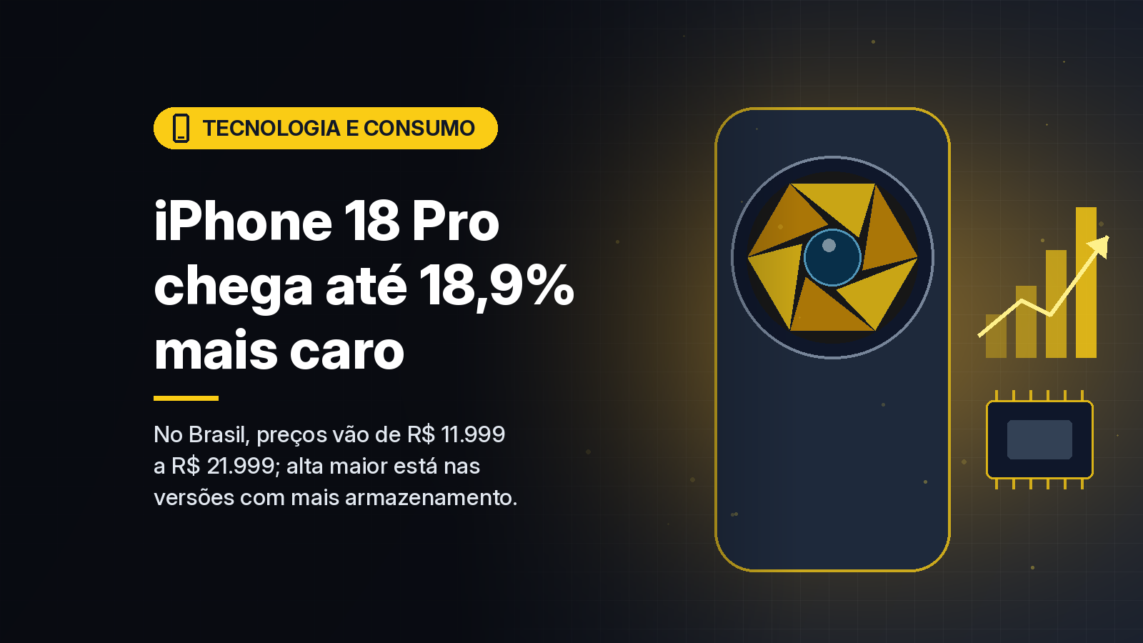 iPhone 18 Pro chega ao Brasil a partir de R$ 11.999, com alta de até 18,9% nas versões maiores