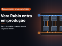 Ilustração gerada por computador (imagem ilustrativa, sem valor documental): bandeja de servidor vista de cima com seis placas de refrigeração retangulares, ligadas a um tubo azul de líquido frio na parte superior e a um tubo laranja de líquido quente na inferior. À esquerda, selo laranja com chip e o texto 'Hardware e Semicondutores', o título 'Vera Rubin entra em produção' e a frase 'Racks da Nvidia começam a rodar cargas de clientes.'