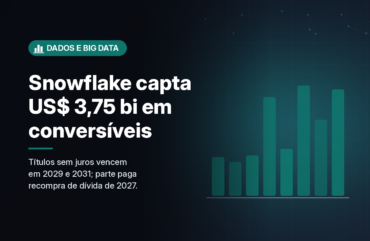 Snowflake capta US$ 3,75 bilhões em títulos conversíveis sem juros