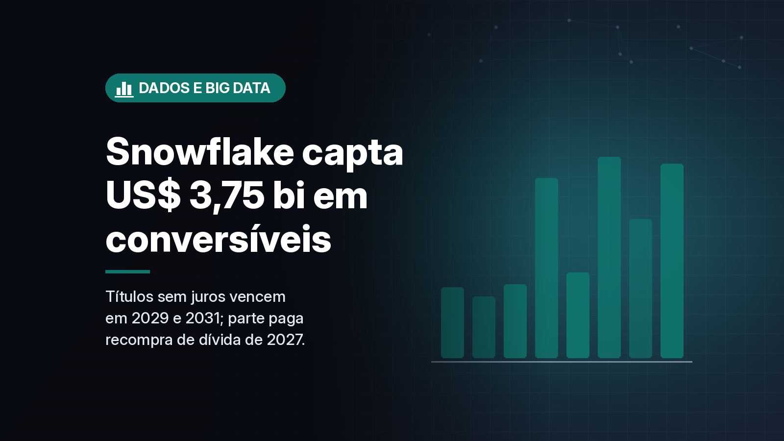 Snowflake capta US$ 3,75 bilhões em títulos conversíveis sem juros