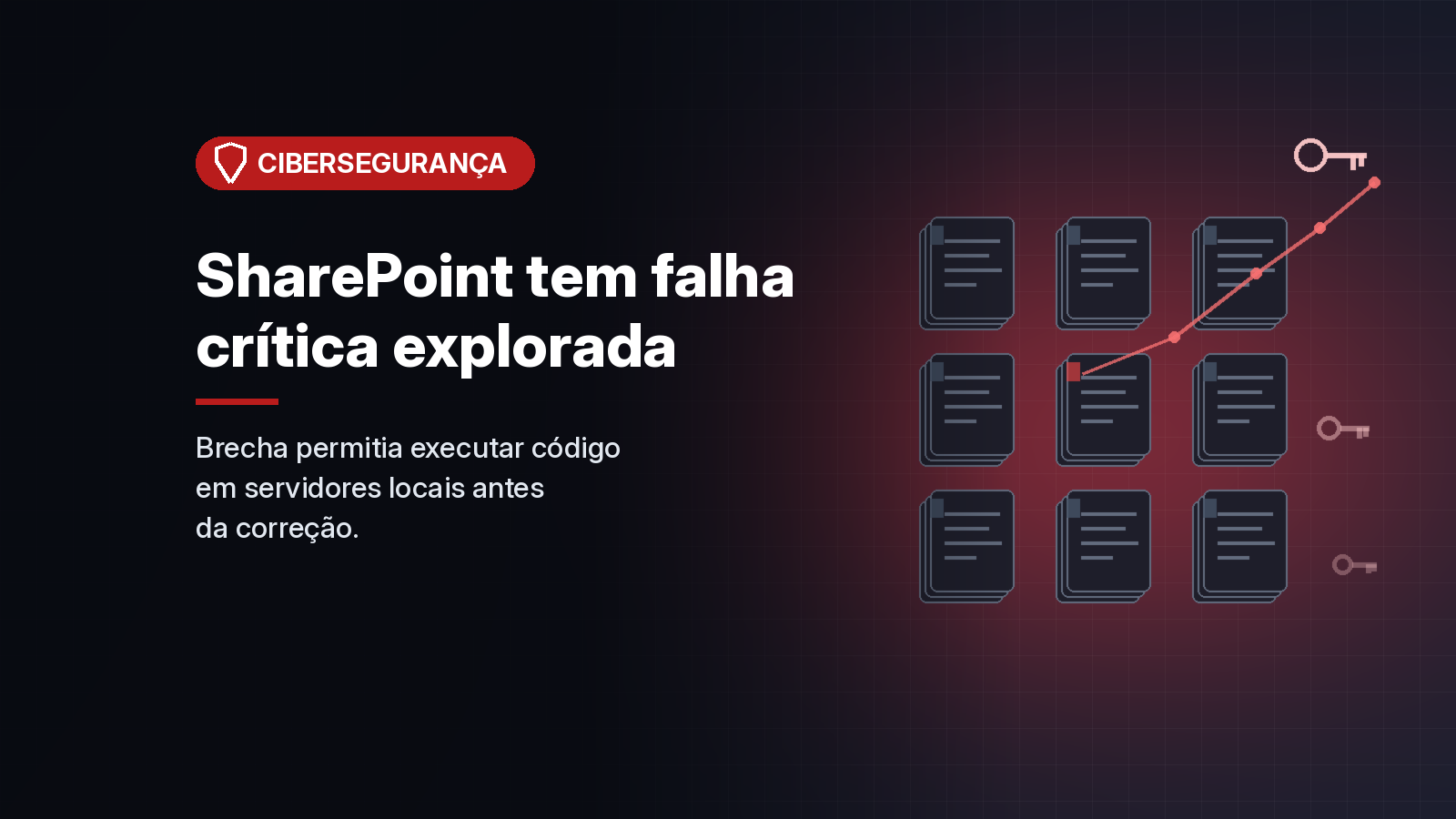 Falha crítica no SharePoint Server foi explorada antes da correção, confirma Microsoft