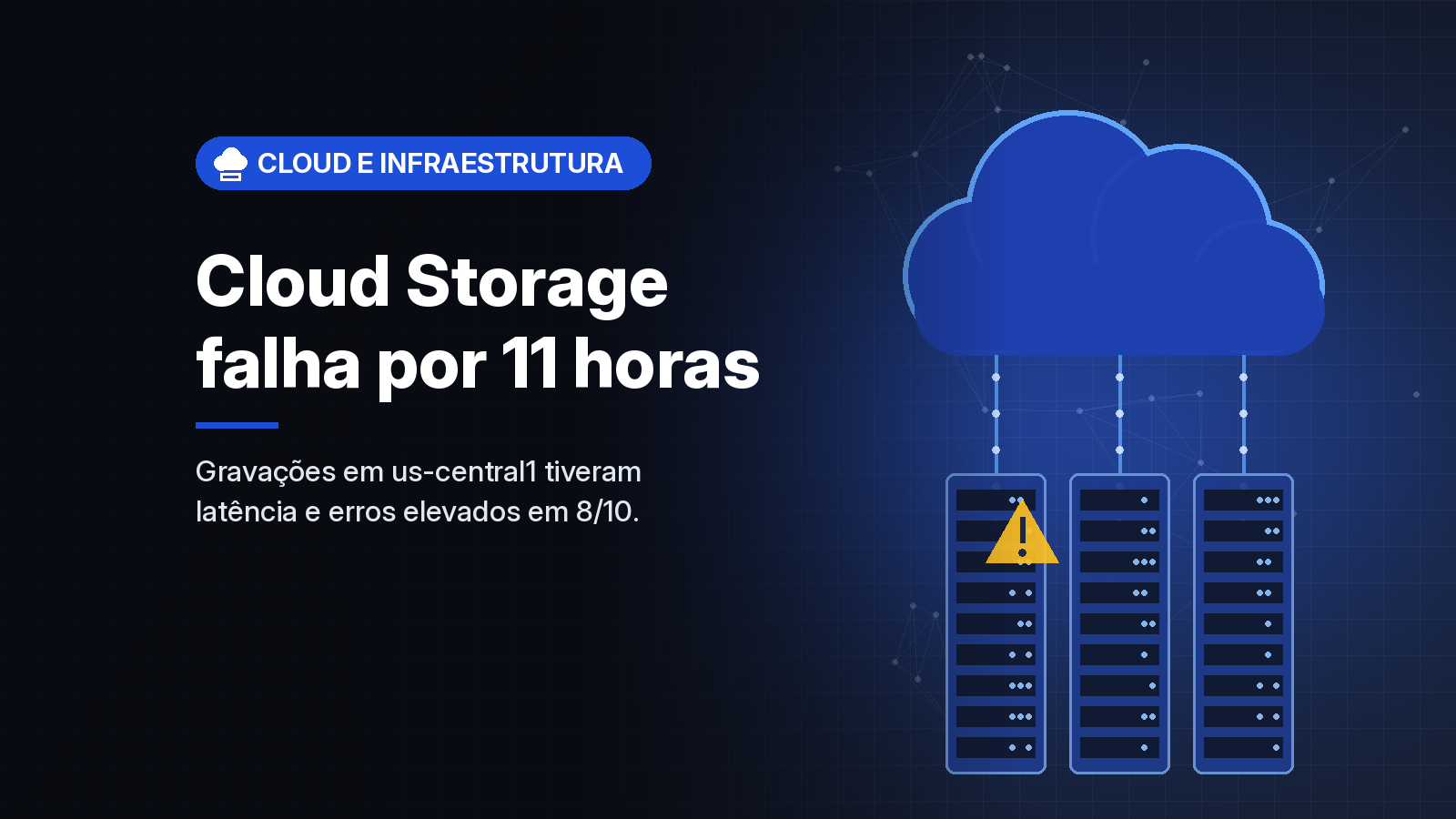 Google Cloud Storage tem falha de cerca de 11 horas em gravações na região us-central1