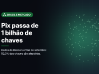 Ilustração gerada por computador (imagem ilustrativa, sem valor documental): em fundo escuro com brilho verde, nuvem de pontos em formato oval ligada por linhas finas, sugerindo uma rede de pagamentos. À esquerda, selo verde-escuro com símbolo de conexões e o texto 'Brasil e Mercado', o título 'Pix passa de 1 bilhão de chaves' e a frase 'Dados do Banco Central de setembro: 52,3% das chaves são aleatórias.'