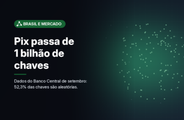 Pix passa de 1 bilhão de chaves cadastradas; chave aleatória já é mais da metade