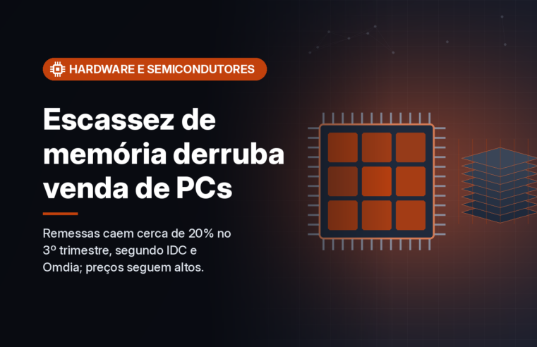 Ilustração gerada por computador (imagem ilustrativa, sem valor documental): em fundo escuro com brilho laranja, um chip estilizado ao lado de uma pilha de camadas finas que representa memória, em perspectiva, sem números nem gráficos. À esquerda, selo laranja com ícone de chip e o texto 'Hardware e Semicondutores', o título 'Escassez de memória derruba venda de PCs' e a frase 'Remessas caem cerca de 20% no 3º trimestre, segundo IDC e Omdia; preços seguem altos.'