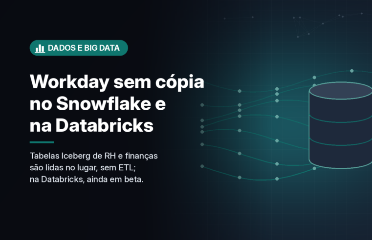 Dados do Workday passam a ser consultados sem cópia no Snowflake e, em beta, na Databricks