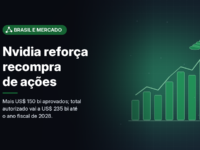Ilustração gerada por computador (imagem ilustrativa, sem valor documental): em fundo escuro com brilho verde, barras verticais crescentes com uma linha ascendente e uma pilha de moedas estilizadas. À esquerda, selo verde-escuro com símbolo de conexões e o texto 'Brasil e Mercado', o título 'Nvidia reforça recompra de ações' e a frase 'Mais US$ 150 bi aprovados; total autorizado vai a US$ 235 bi até o ano fiscal de 2028.'
