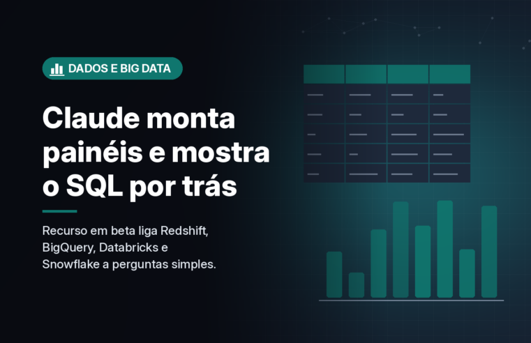 Claude Dashboards monta painéis a partir de perguntas e mostra o SQL de cada gráfico; recurso entra em beta