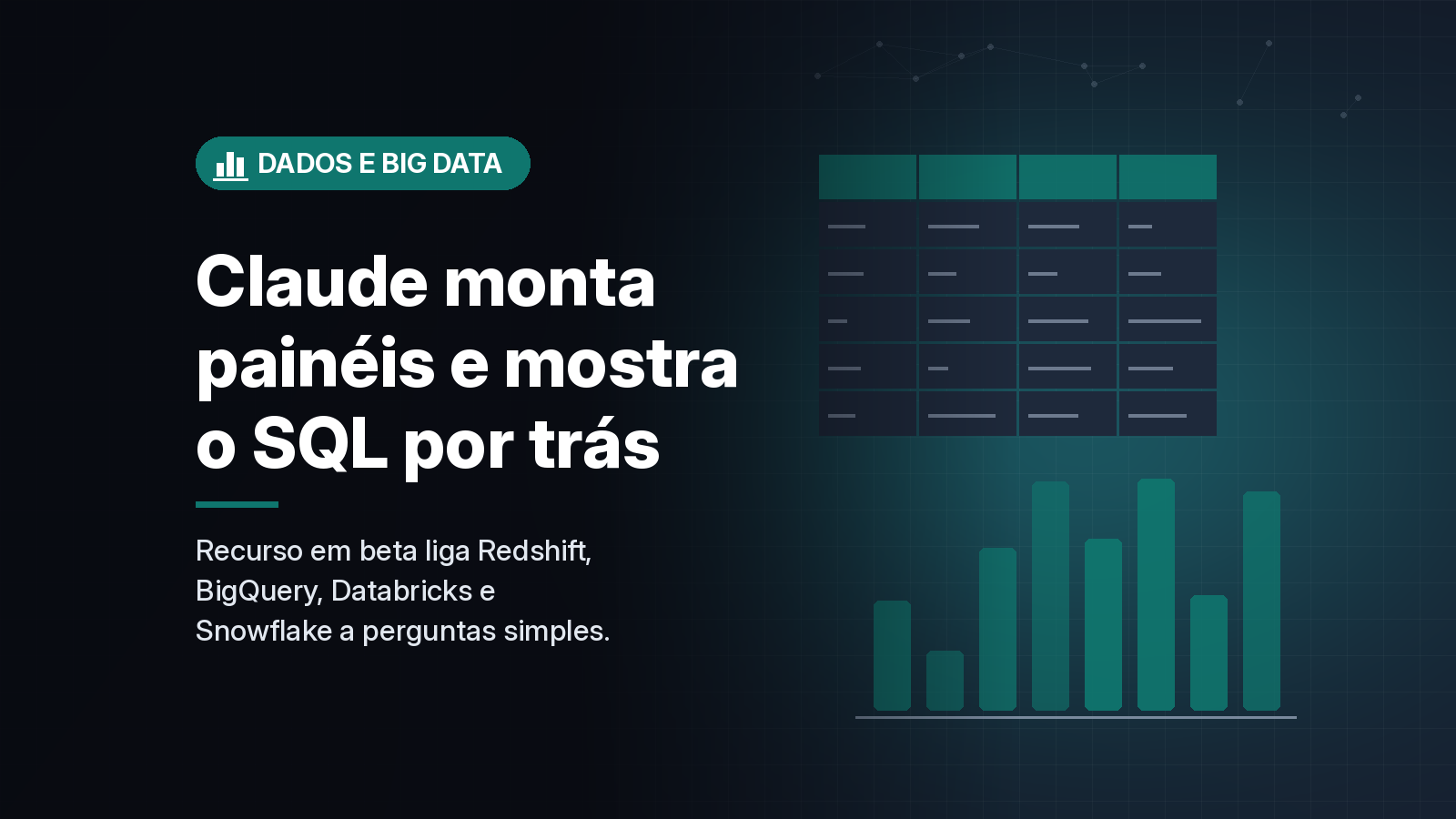 Claude Dashboards monta painéis a partir de perguntas e mostra o SQL de cada gráfico; recurso entra em beta