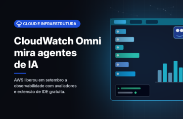 AWS lança CloudWatch Omni para observar e avaliar agentes de IA fora do console clássico