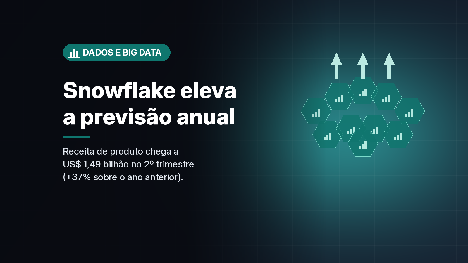 Snowflake eleva a previsão anual após receita de produto de US$ 1,49 bilhão no 2º trimestre