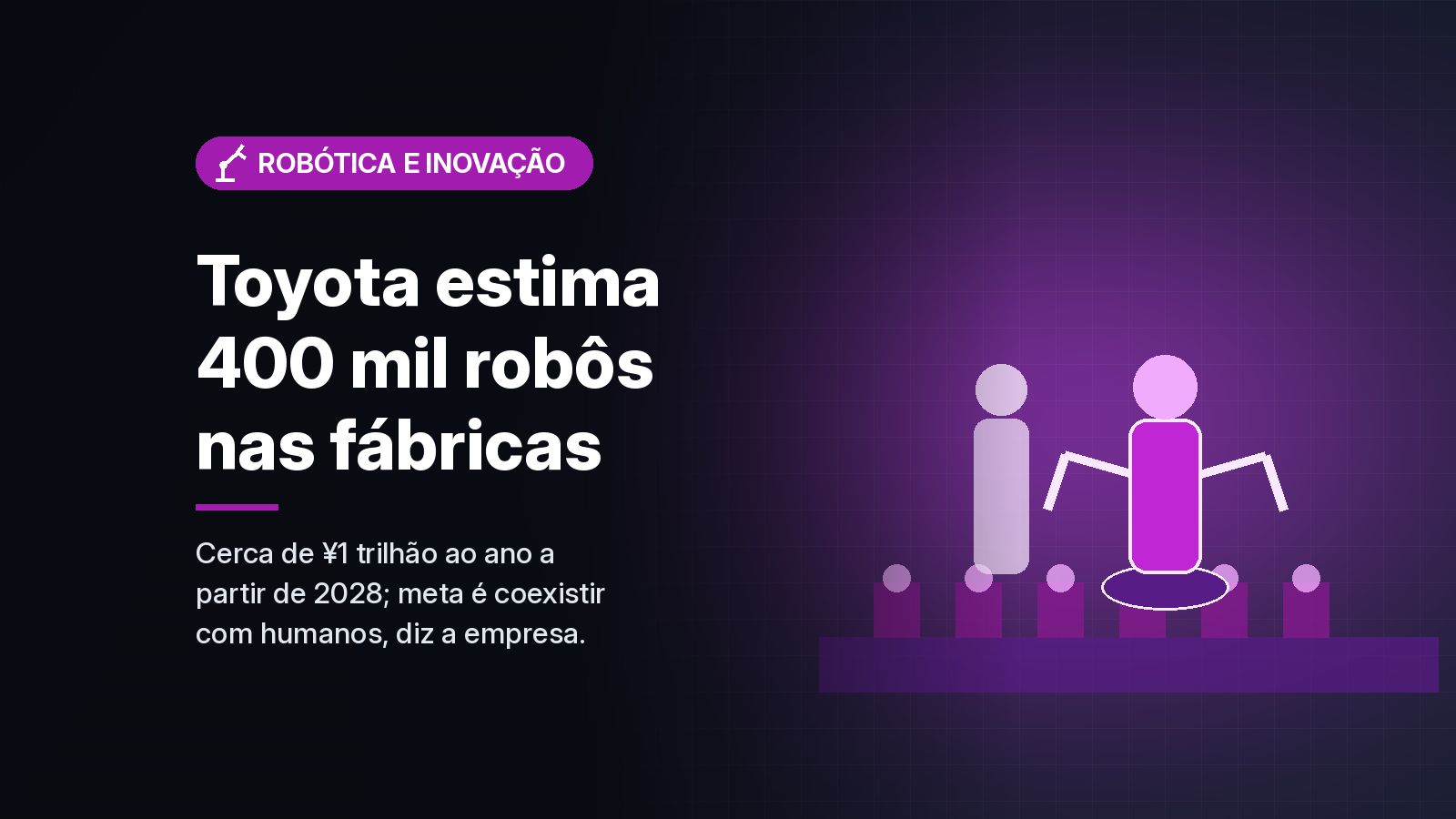 Toyota estima precisar de cerca de 400 mil robôs e ¥1 trilhão ao ano a partir de 2028 para modernizar fábricas