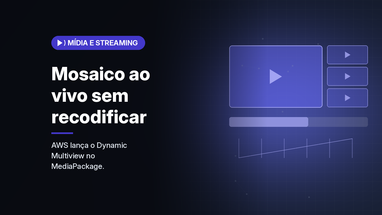 AWS lança Dynamic Multiview para montar mosaicos de transmissões ao vivo no servidor sem recodificar vídeo