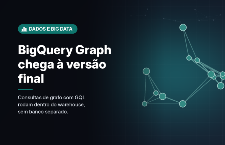BigQuery Graph chega à disponibilidade geral e leva consultas de grafo ao warehouse
