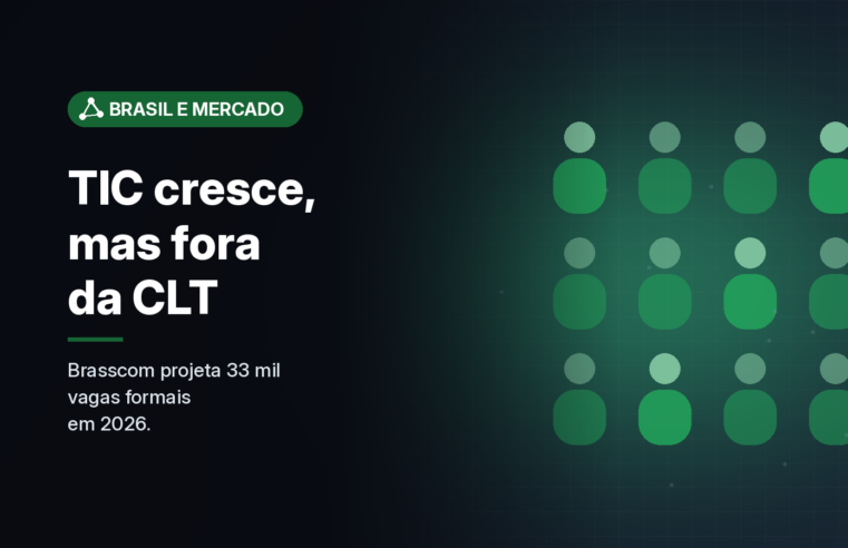 Brasscom projeta 33 mil vagas CLT em TIC em 2026, mas crescimento recente do setor foi puxado por MEIs