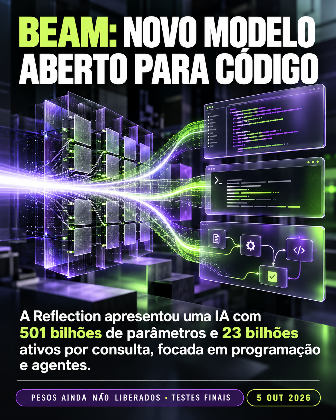 Reflection apresenta Beam, modelo de IA voltado a código e agentes